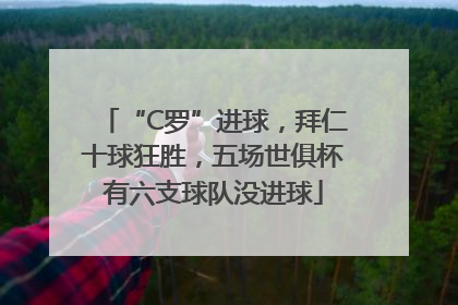 “C罗”进球，拜仁十球狂胜，五场世俱杯有六支球队没进球